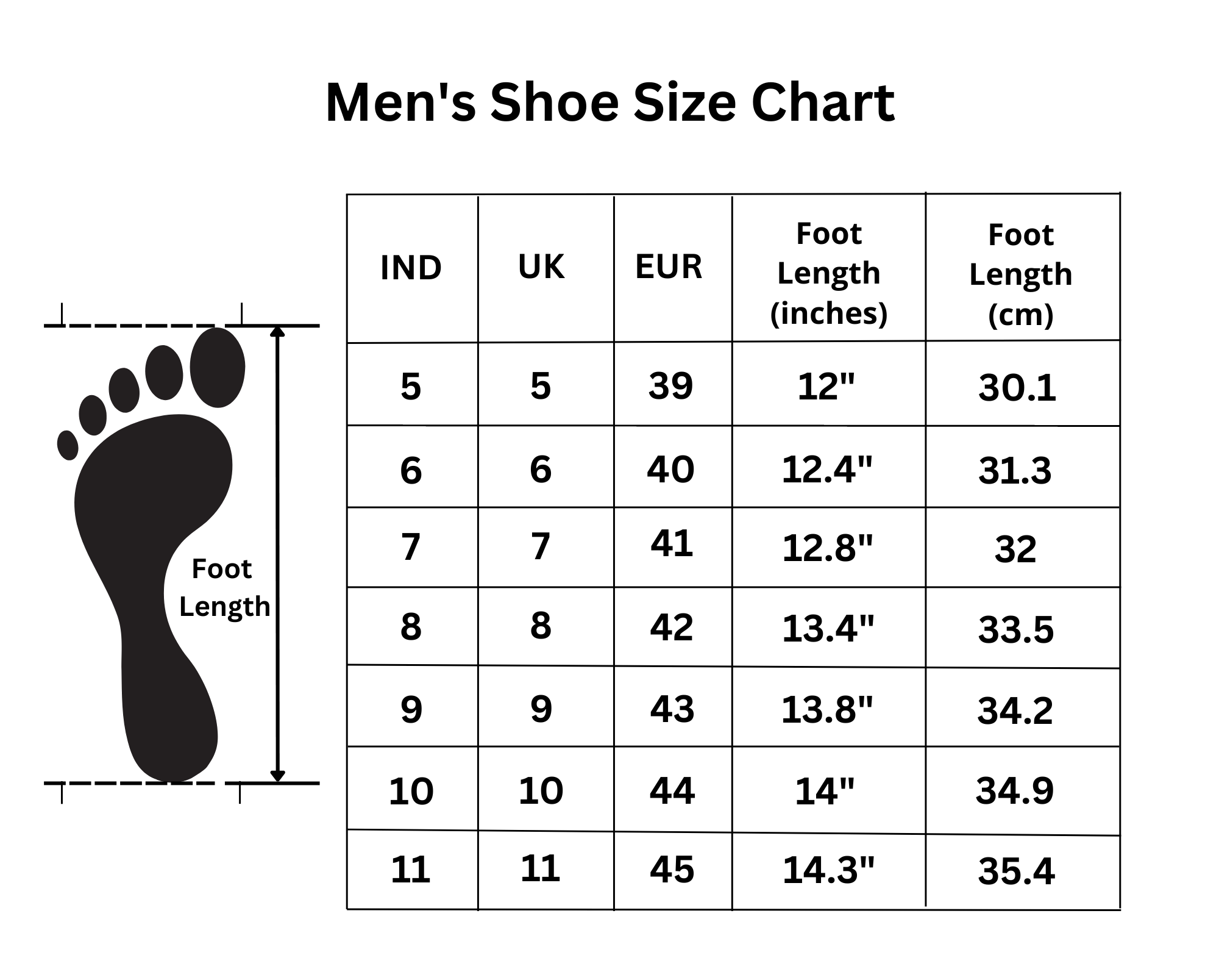 Safety Shoe Size Chart